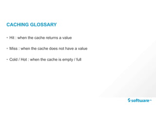 CACHING GLOSSARY
• Hit : when the cache returns a value
• Miss : when the cache does not have a value
• Cold / Hot : when the cache is empty / full
 