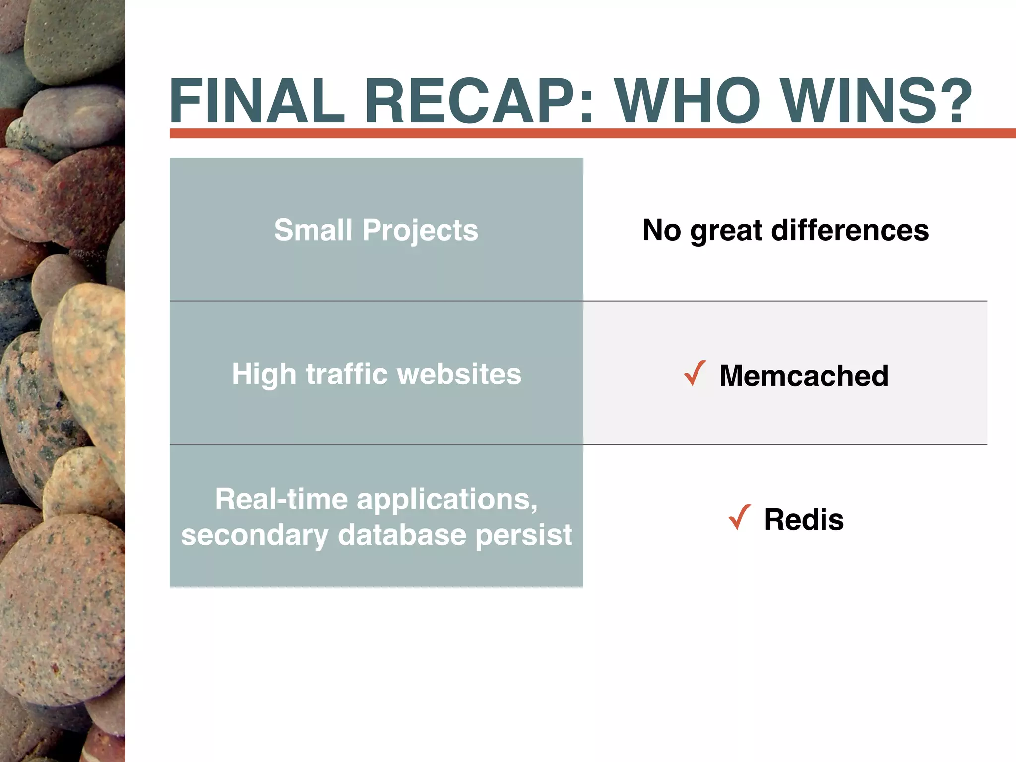 FINAL RECAP: WHO WINS?
Small Projects No great differences
High trafﬁc websites ✓ Memcached
Real-time applications,  
secondary database persist
✓ Redis
 