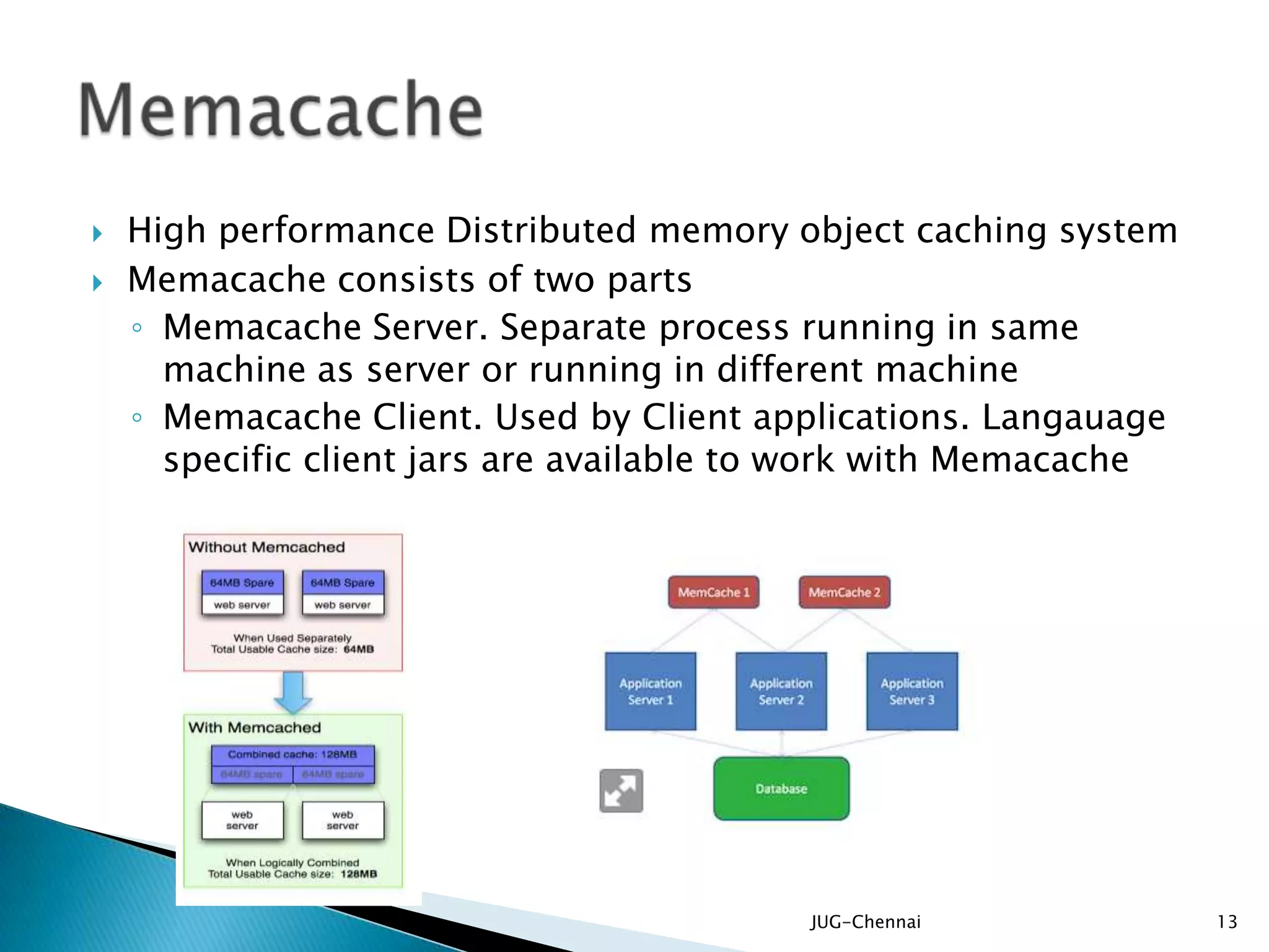  High performance Distributed memory object caching system
 Memacache consists of two parts
◦ Memacache Server. Separate process running in same
machine as server or running in different machine
◦ Memacache Client. Used by Client applications. Langauage
specific client jars are available to work with Memacache
JUG-Chennai 13
 