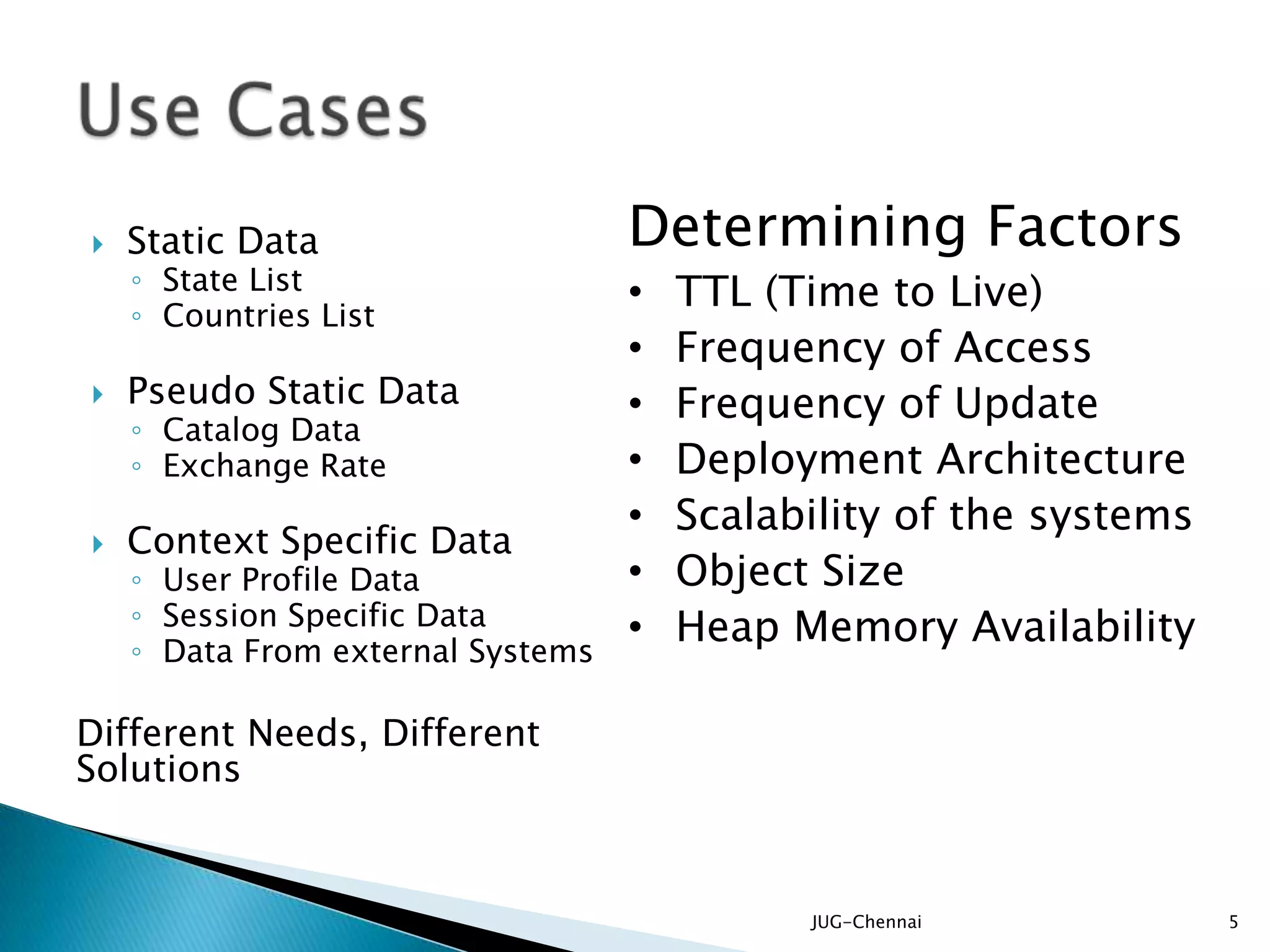  Static Data
◦ State List
◦ Countries List
 Pseudo Static Data
◦ Catalog Data
◦ Exchange Rate
 Context Specific Data
◦ User Profile Data
◦ Session Specific Data
◦ Data From external Systems
Different Needs, Different
Solutions
JUG-Chennai 5
Determining Factors
• TTL (Time to Live)
• Frequency of Access
• Frequency of Update
• Deployment Architecture
• Scalability of the systems
• Object Size
• Heap Memory Availability
 