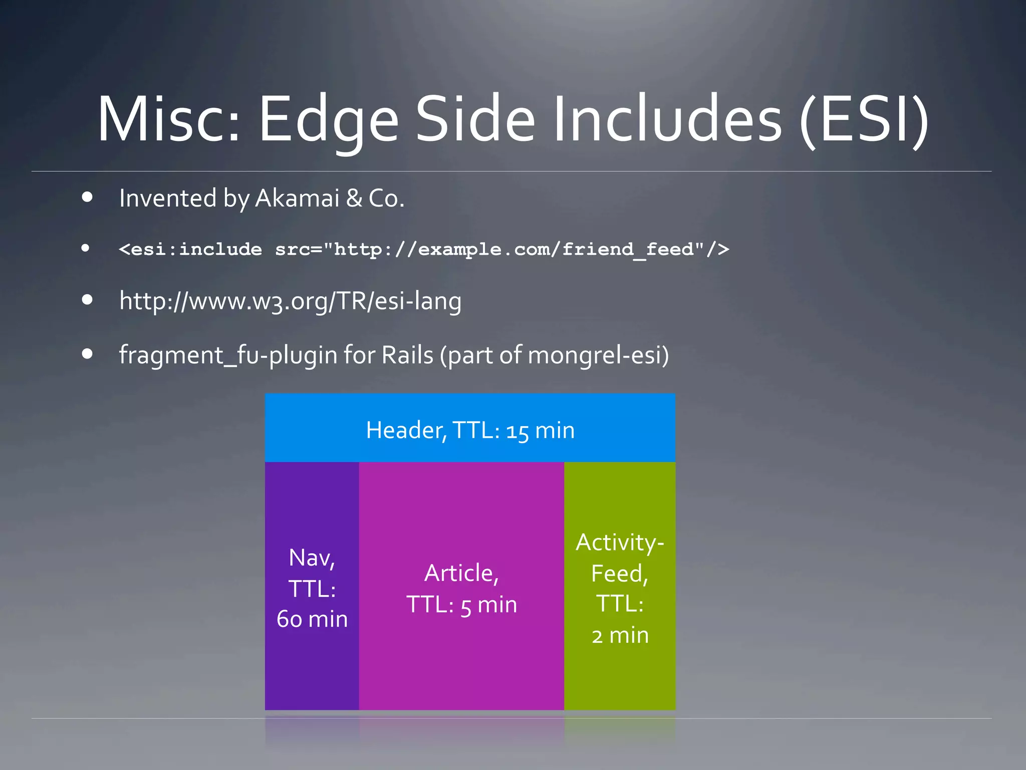 Misc: Edge Side Includes (ESI) 
  Invented by Akamai & Co. 
    <esi:include src="http://example.com/friend_feed"/>

  http://www.w3.org/TR/esi‐lang 

  fragment_fu‐plugin for Rails (part of mongrel‐esi) 

                            Header, TTL: 15 min 



                                               Activity‐
                   Nav, 
                                Article,        Feed, 
                   TTL: 
                               TTL: 5 min       TTL: 
                  60 min 
                                                2 min 
 