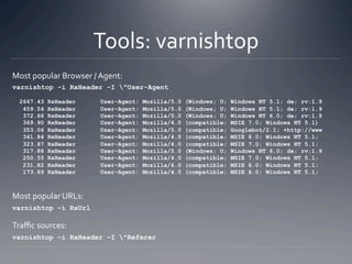 Tools: varnishtop 
Most popular Browser / Agent:  
varnishtop -i RxHeader -I ^User-Agent

 2667.43   RxHeader    User-Agen...