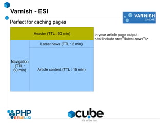 Caching storage - Memory disk (ramdisk) Usually faster than physical disk 