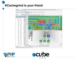 How will you keep them synchronized ? -> Don't say NFS or rsync ! 