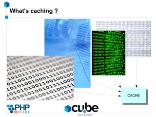 Caching and tuning fun for high scalability Wim Godden Cu.be Solutions Conference Jan 28, 2011 