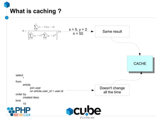 Goals of this tutorial Everything about caching and tuning 