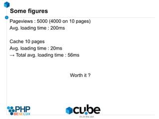 5 visitors/day -> 5 million visitors/day 