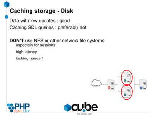 -> Total avg. loading time : 56ms 