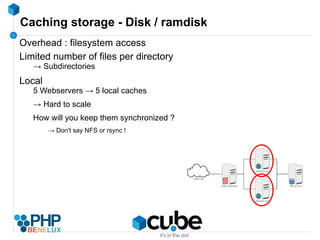 Caching goals - 3 rd  goal Send less data across the network / Internet You benefit -> lower bill from upstream provider 