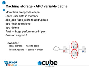 Wait a second... that's mostly frontend stuff ! 