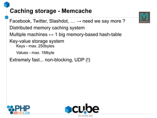 Theory of caching DB 