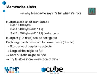 Best effect : reused on lots of pages 