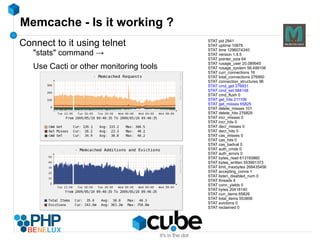 Can be inserted on dynamic pages 
