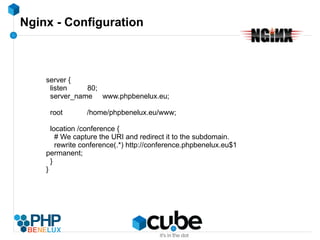 master-slave = trouble 