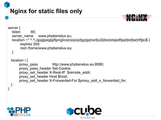 Caching storage - Opcode caching APC De-facto standard 