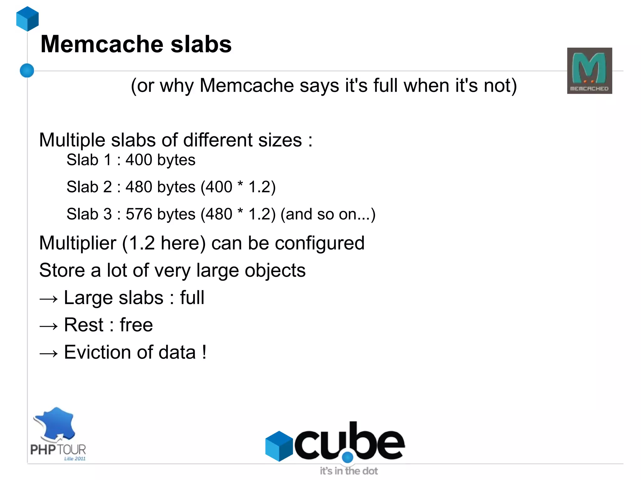Modification frequency ? 