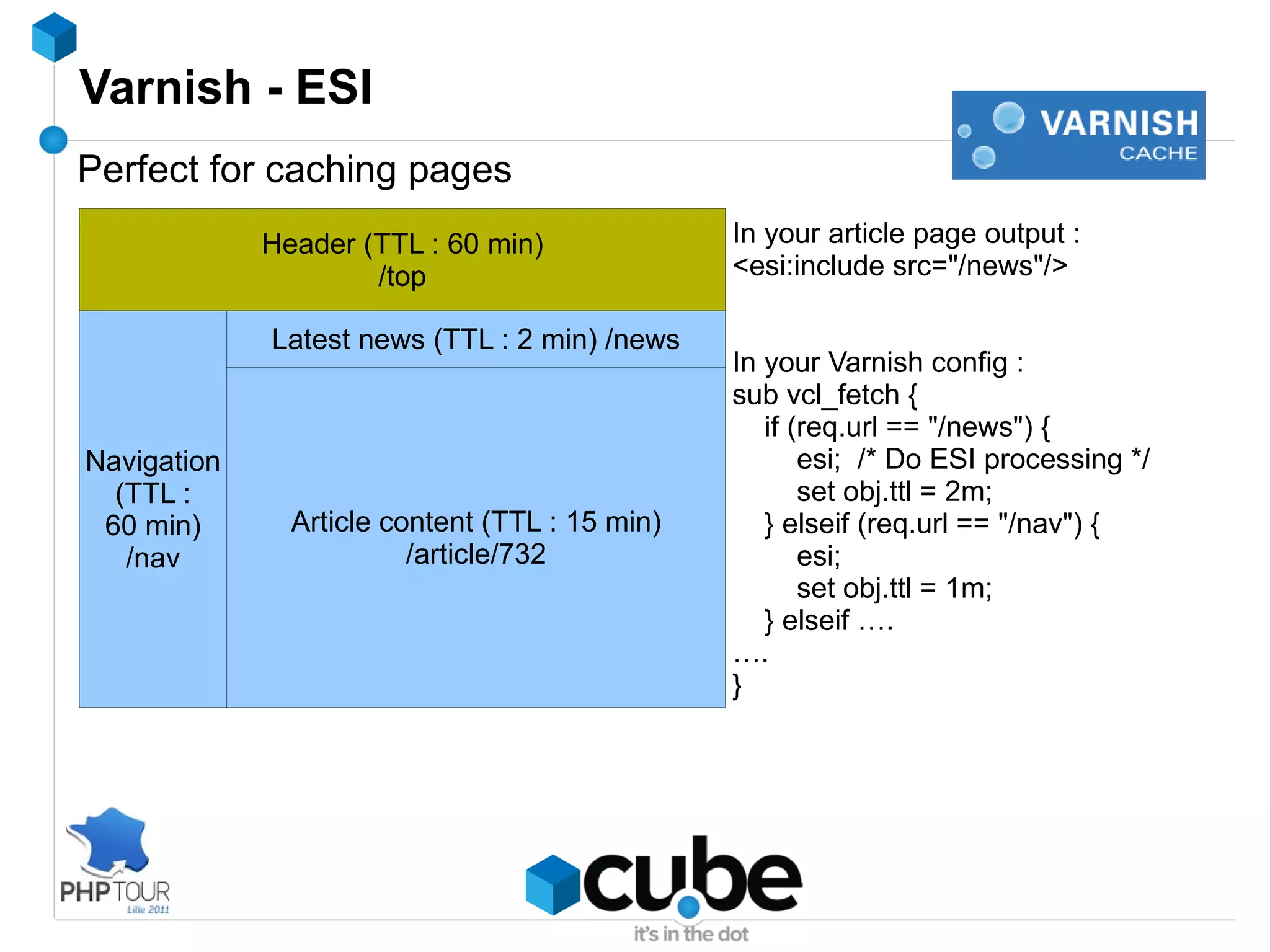 Values - max. 1Mbyte Extremely fast... non-blocking, UDP (!) 