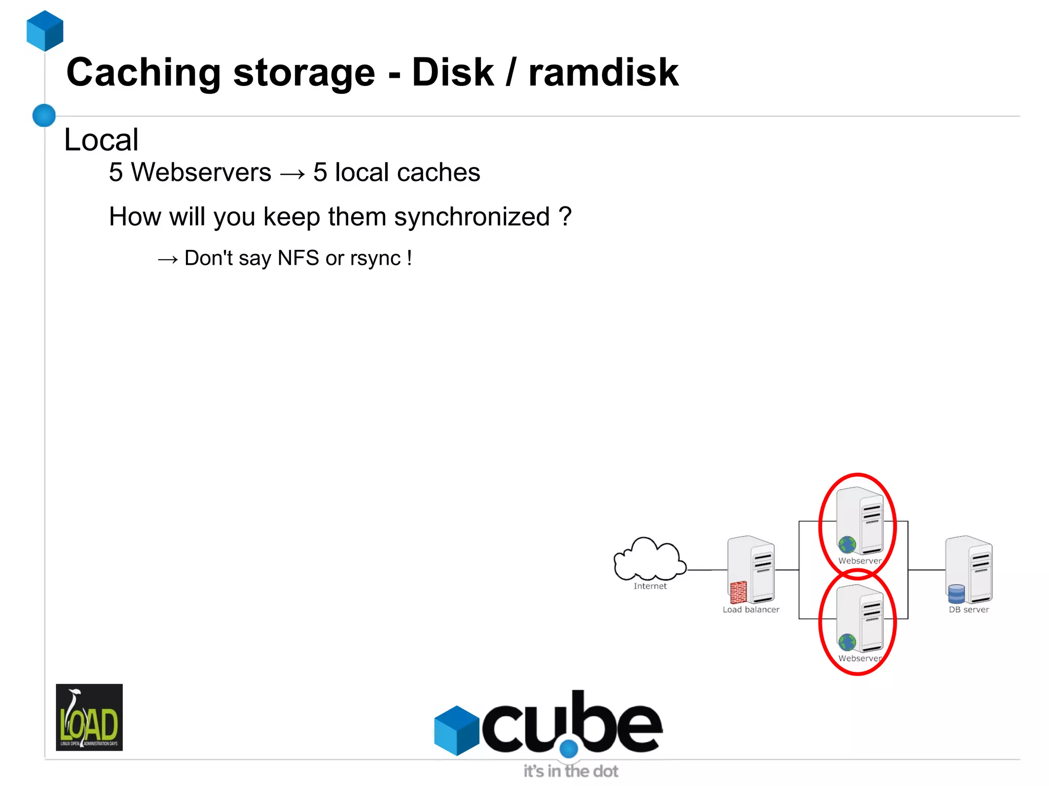 Caching storage - Disk / ramdisk
Local
  5 Webservers → 5 local caches
  How will you keep them synchronized ?
        → Don't say NFS or rsync !
 