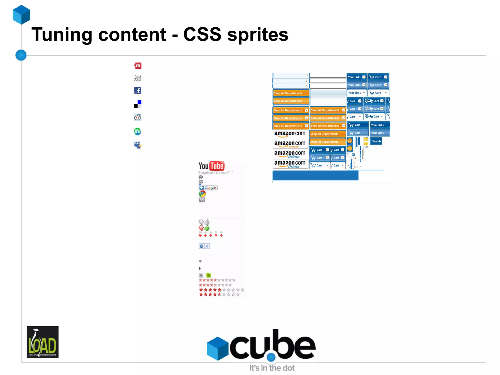 Tuning content - CSS sprites
 