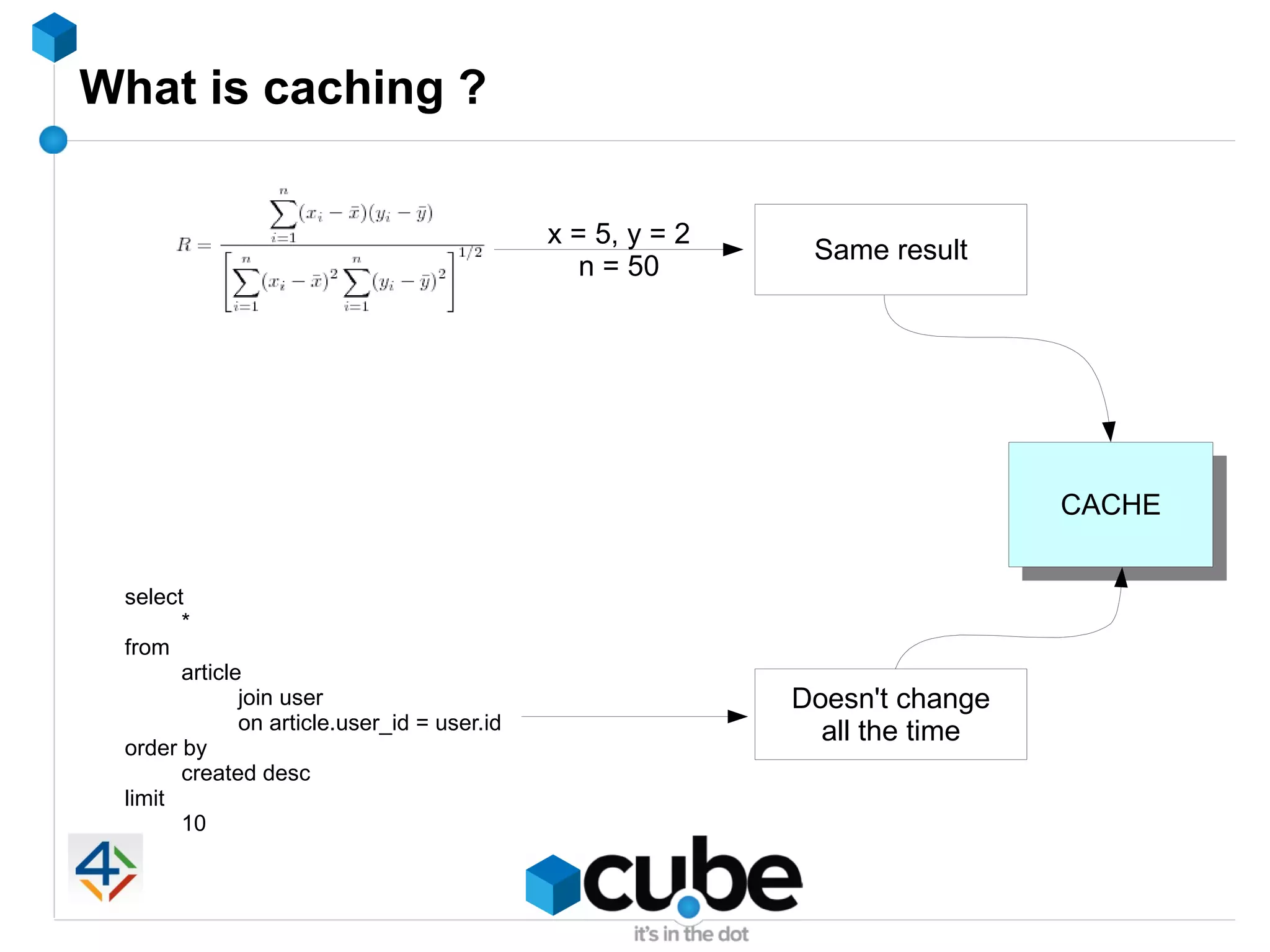 What is caching ?

                                             x = 5, y = 2
                                                             Same result
                                                n = 50




                                                                             CACHE


 select
       *
 from
       article
              join user                                     Doesn't change
              on article.user_id = user.id                    all the time
 order by
       created desc
 limit
       10
 