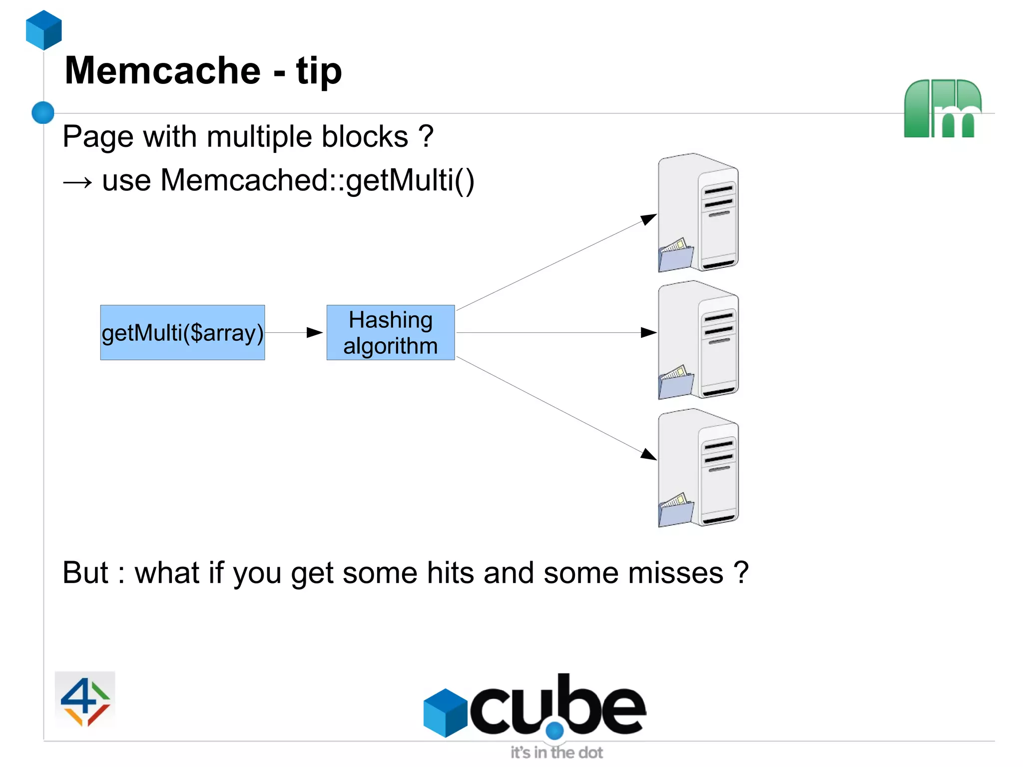 Memcache - tip
Page with multiple blocks ?
→ use Memcached::getMulti()



                     Hashing
  getMulti($array)
                     algorithm




But : what if you get some hits and some misses ?
 