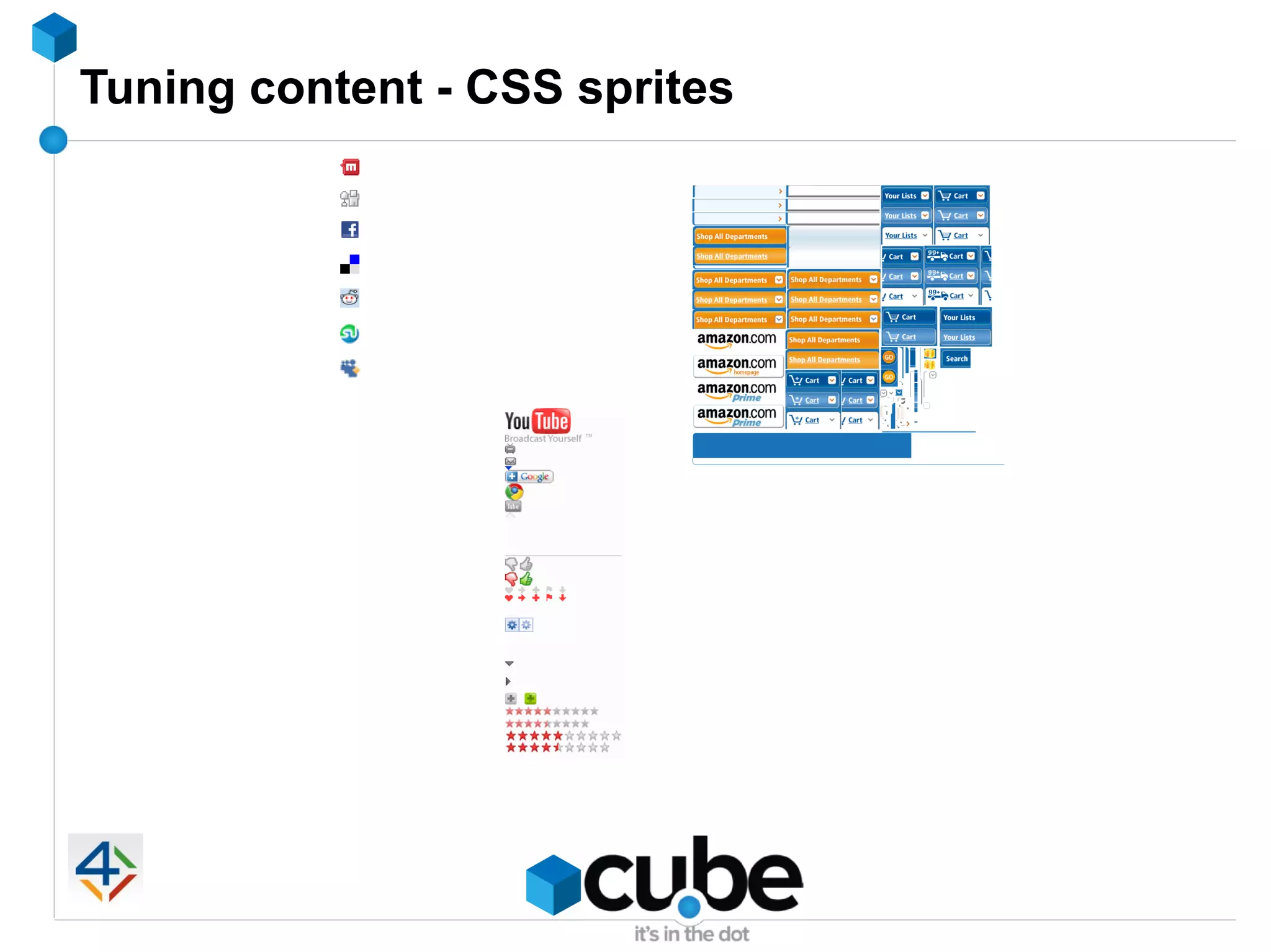 Tuning content - CSS sprites
 
