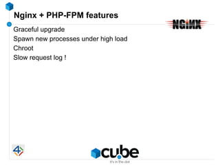 Nginx + PHP-FPM features
Graceful upgrade
Spawn new processes under high load
Chroot
Slow request log !
 