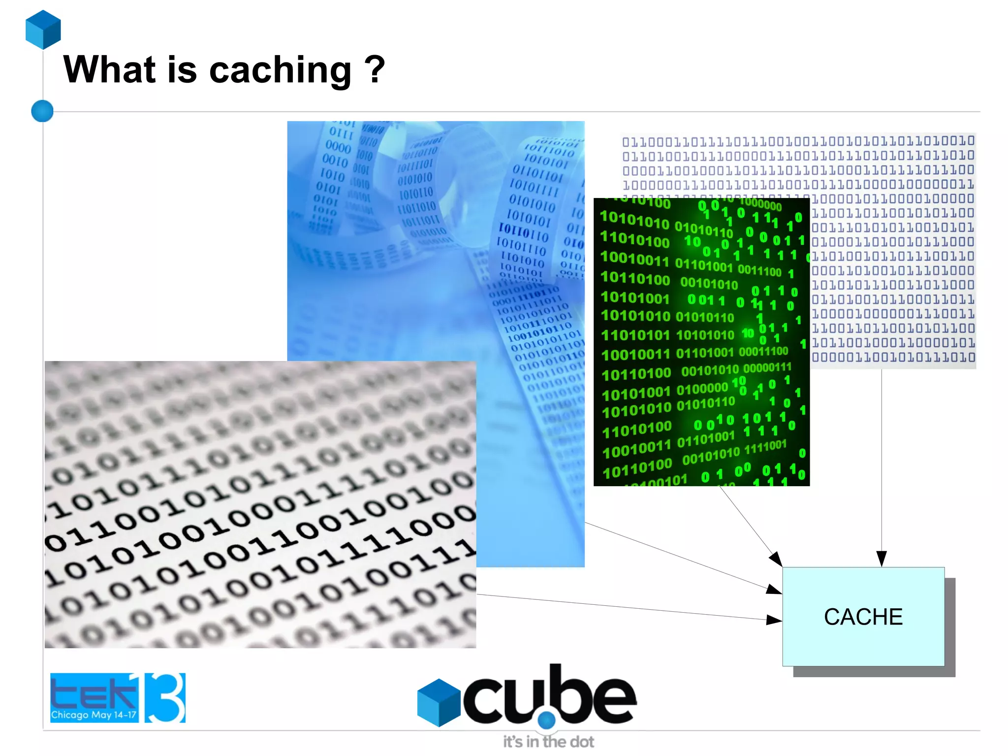 What is caching ?
CACHECACHE
 