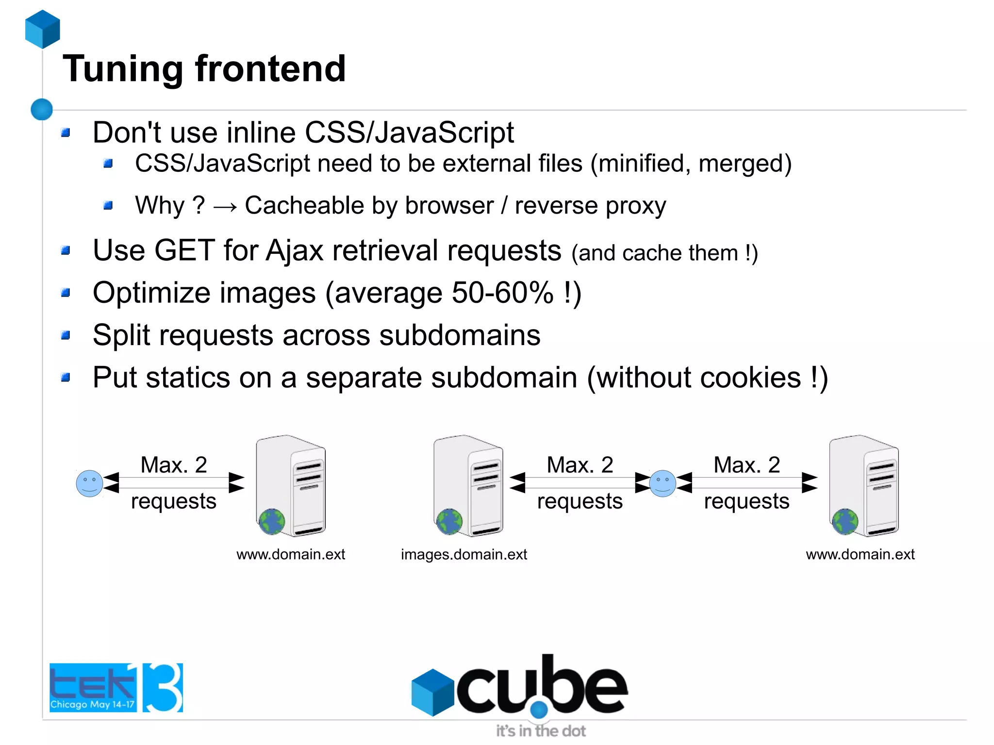Tuning frontend
Don't use inline CSS/JavaScript
CSS/JavaScript need to be external files (minified, merged)
Why ? → Cacheable by browser / reverse proxy
Use GET for Ajax retrieval requests (and cache them !)
Optimize images (average 50-60% !)
Split requests across subdomains
Put statics on a separate subdomain (without cookies !)
www.domain.ext
Max. 2
requests
www.domain.ext
Max. 2
requests
Max. 2
requests
images.domain.ext
 