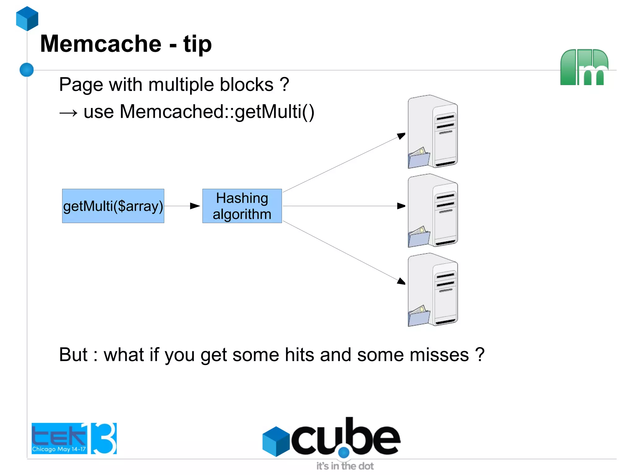 Memcache - tip
Page with multiple blocks ?
→ use Memcached::getMulti()
But : what if you get some hits and some misses ?
getMulti($array)
Hashing
algorithm
 