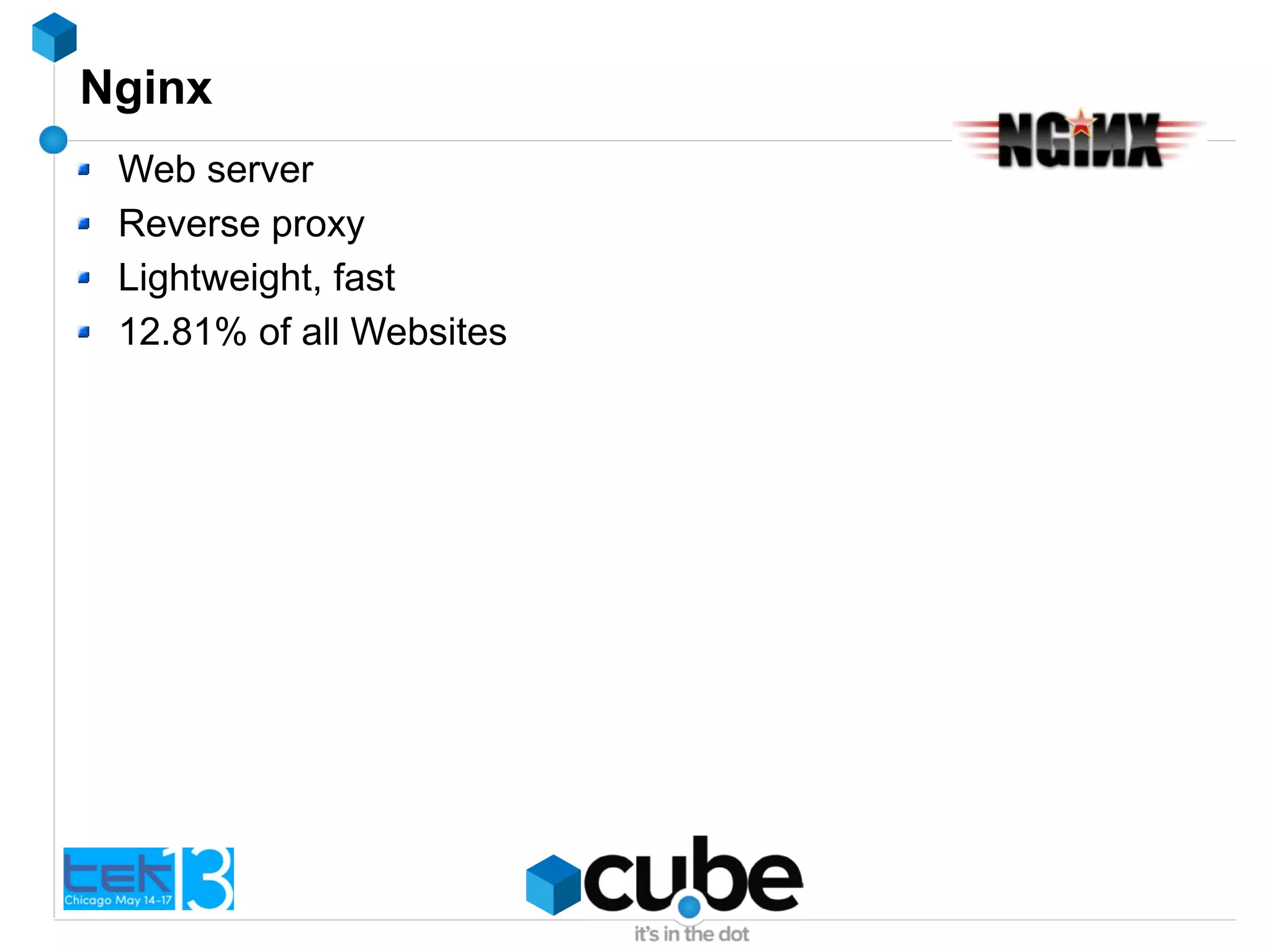 Nginx
Web server
Reverse proxy
Lightweight, fast
12.81% of all Websites
 