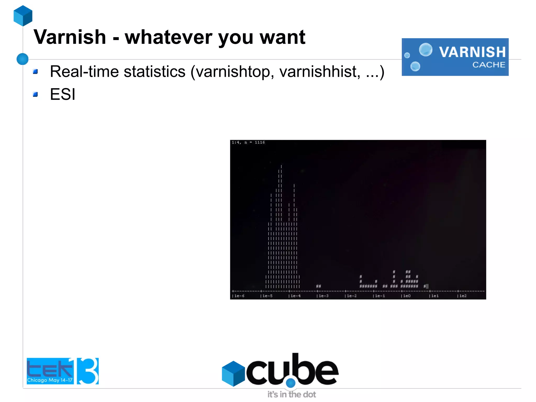 Varnish - whatever you want
Real-time statistics (varnishtop, varnishhist, ...)
ESI
 