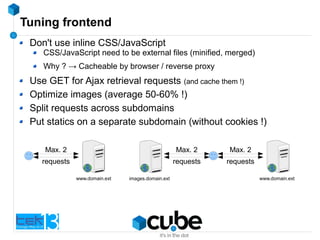 Tuning frontend
Don't use inline CSS/JavaScript
CSS/JavaScript need to be external files (minified, merged)
Why ? → Cacheable by browser / reverse proxy
Use GET for Ajax retrieval requests (and cache them !)
Optimize images (average 50-60% !)
Split requests across subdomains
Put statics on a separate subdomain (without cookies !)
www.domain.ext
Max. 2
requests
www.domain.ext
Max. 2
requests
Max. 2
requests
images.domain.ext
 