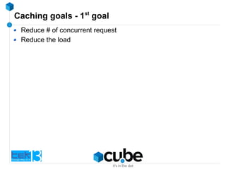 Caching goals - 1st
goal
Reduce # of concurrent request
Reduce the load
 