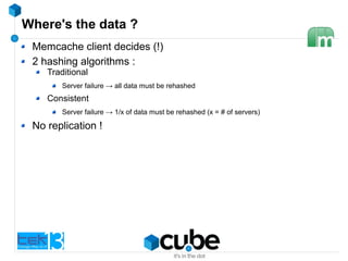 Where's the data ?
Memcache client decides (!)
2 hashing algorithms :
Traditional
Server failure → all data must be rehashed
Consistent
Server failure → 1/x of data must be rehashed (x = # of servers)
No replication !
 