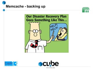 Memcache - backing up
 