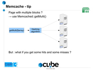 Memcache - tip
Page with multiple blocks ?
→ use Memcached::getMulti()
But : what if you get some hits and some misses ?
getMulti($array)
Hashing
algorithm
 