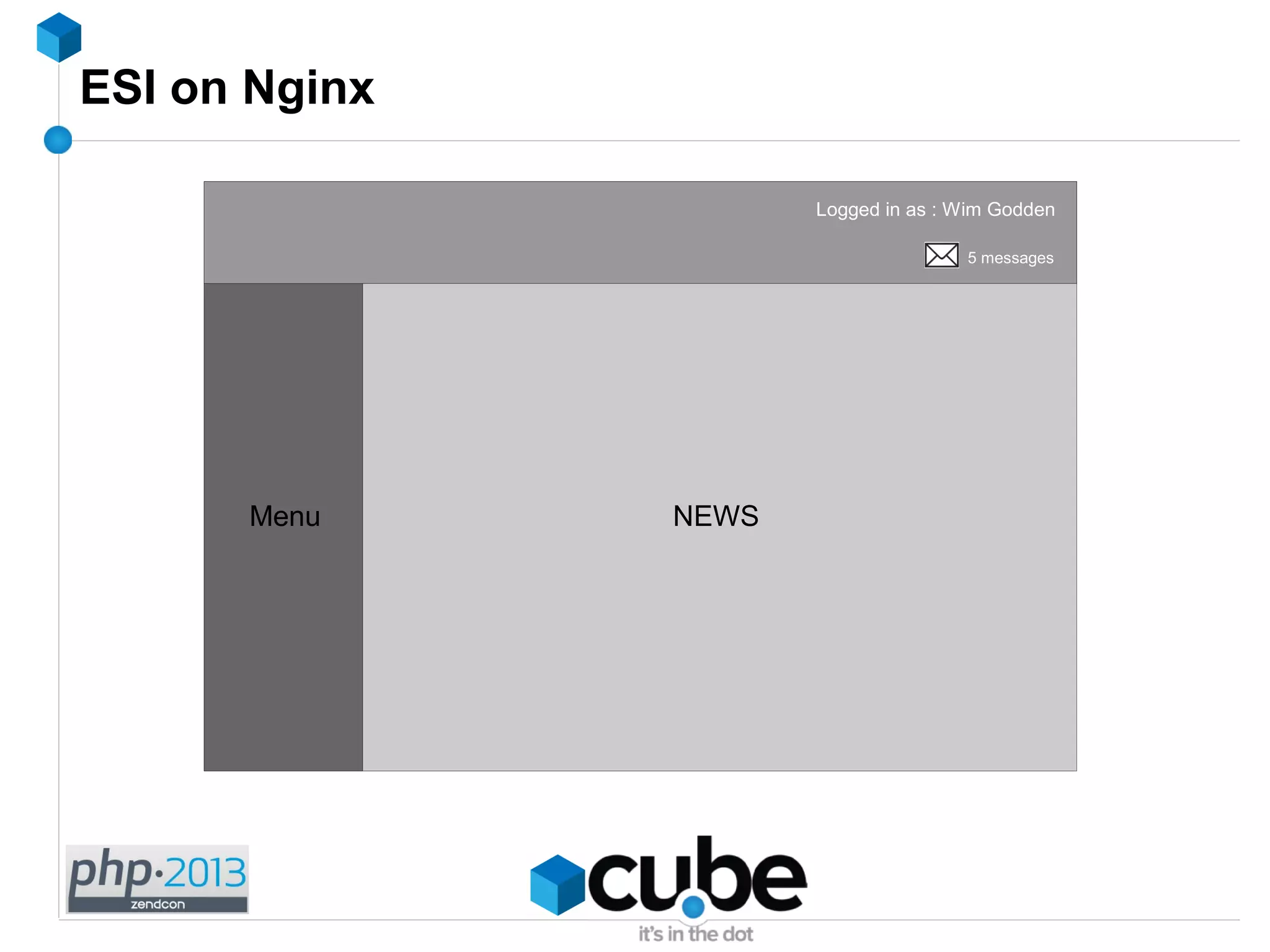 ESI on Nginx
Logged in as : Wim Godden
5 messages
NEWSMenu
 
