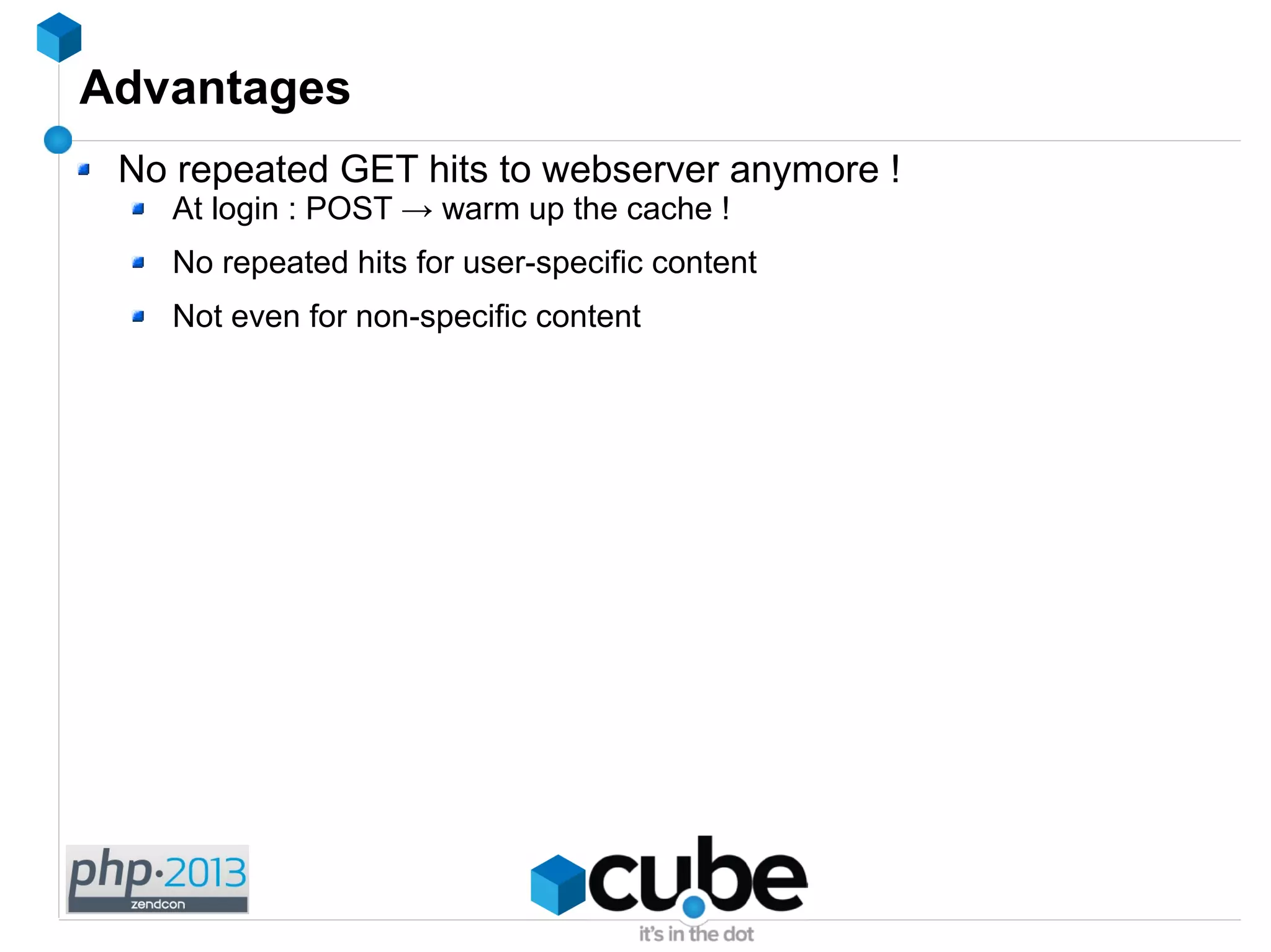 Advantages
No repeated GET hits to webserver anymore !
At login : POST → warm up the cache !
No repeated hits for user-specific content
Not even for non-specific content
 