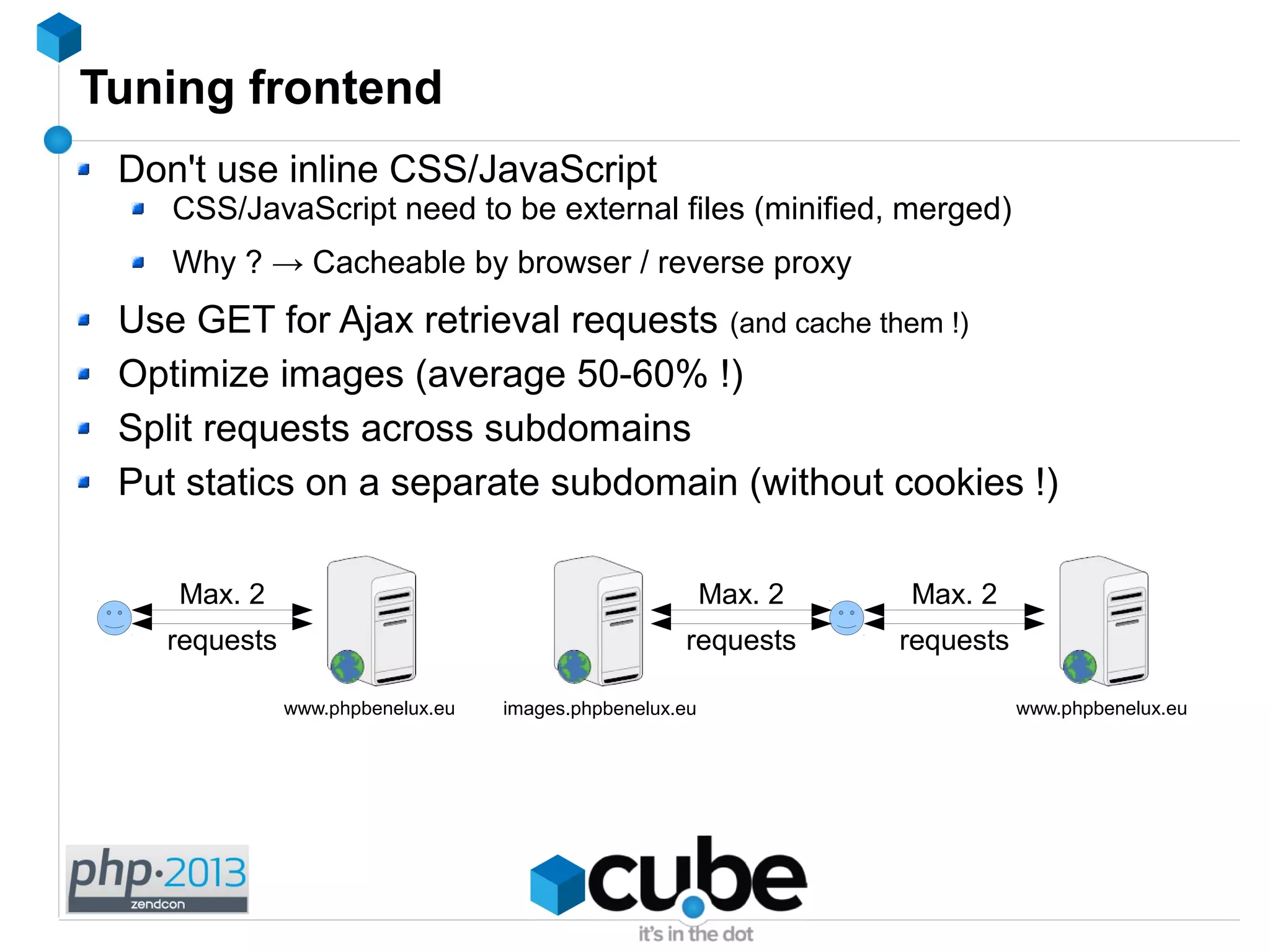 Tuning frontend
Don't use inline CSS/JavaScript
CSS/JavaScript need to be external files (minified, merged)
Why ? → Cacheable by browser / reverse proxy
Use GET for Ajax retrieval requests (and cache them !)
Optimize images (average 50-60% !)
Split requests across subdomains
Put statics on a separate subdomain (without cookies !)
www.phpbenelux.eu
Max. 2
requests
www.phpbenelux.eu
Max. 2
requests
Max. 2
requests
images.phpbenelux.eu
 