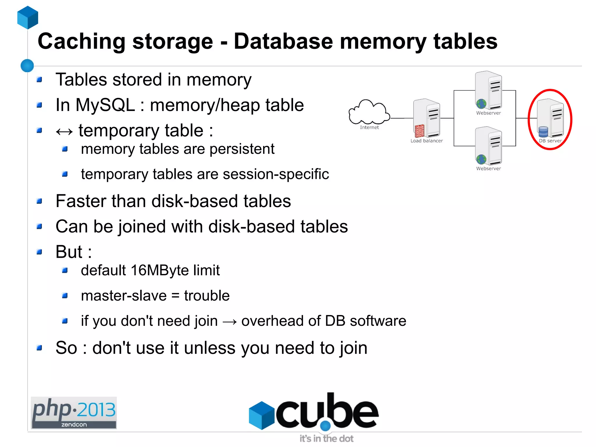 Caching storage - Database memory tables
Tables stored in memory
In MySQL : memory/heap table
↔ temporary table :
memory tables are persistent
temporary tables are session-specific
Faster than disk-based tables
Can be joined with disk-based tables
But :
default 16MByte limit
master-slave = trouble
if you don't need join → overhead of DB software
So : don't use it unless you need to join
 