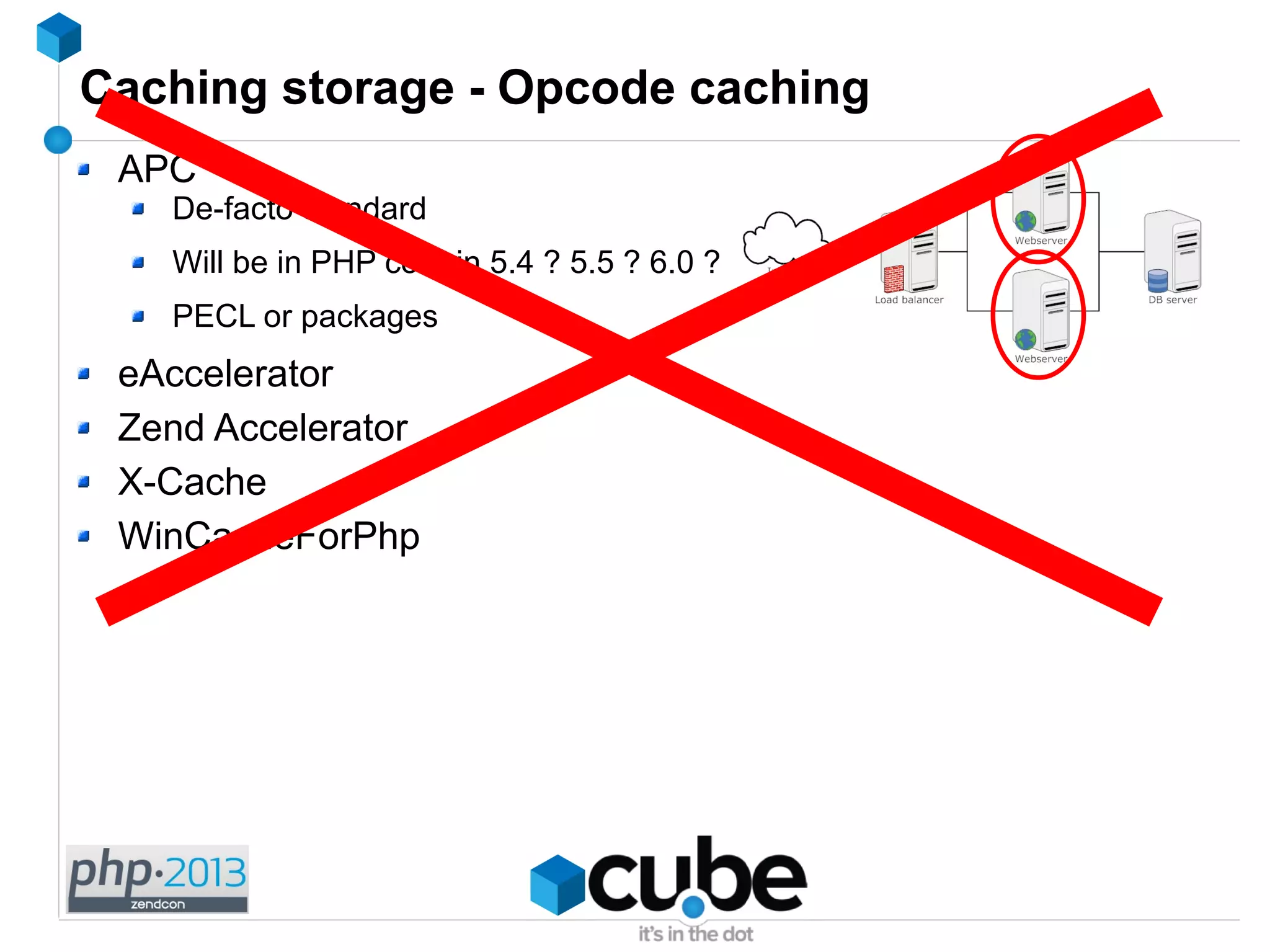 Caching storage - Opcode caching
APC
De-facto standard
Will be in PHP core in 5.4 ? 5.5 ? 6.0 ?
PECL or packages
eAccelerator
Zend Accelerator
X-Cache
WinCacheForPhp
 