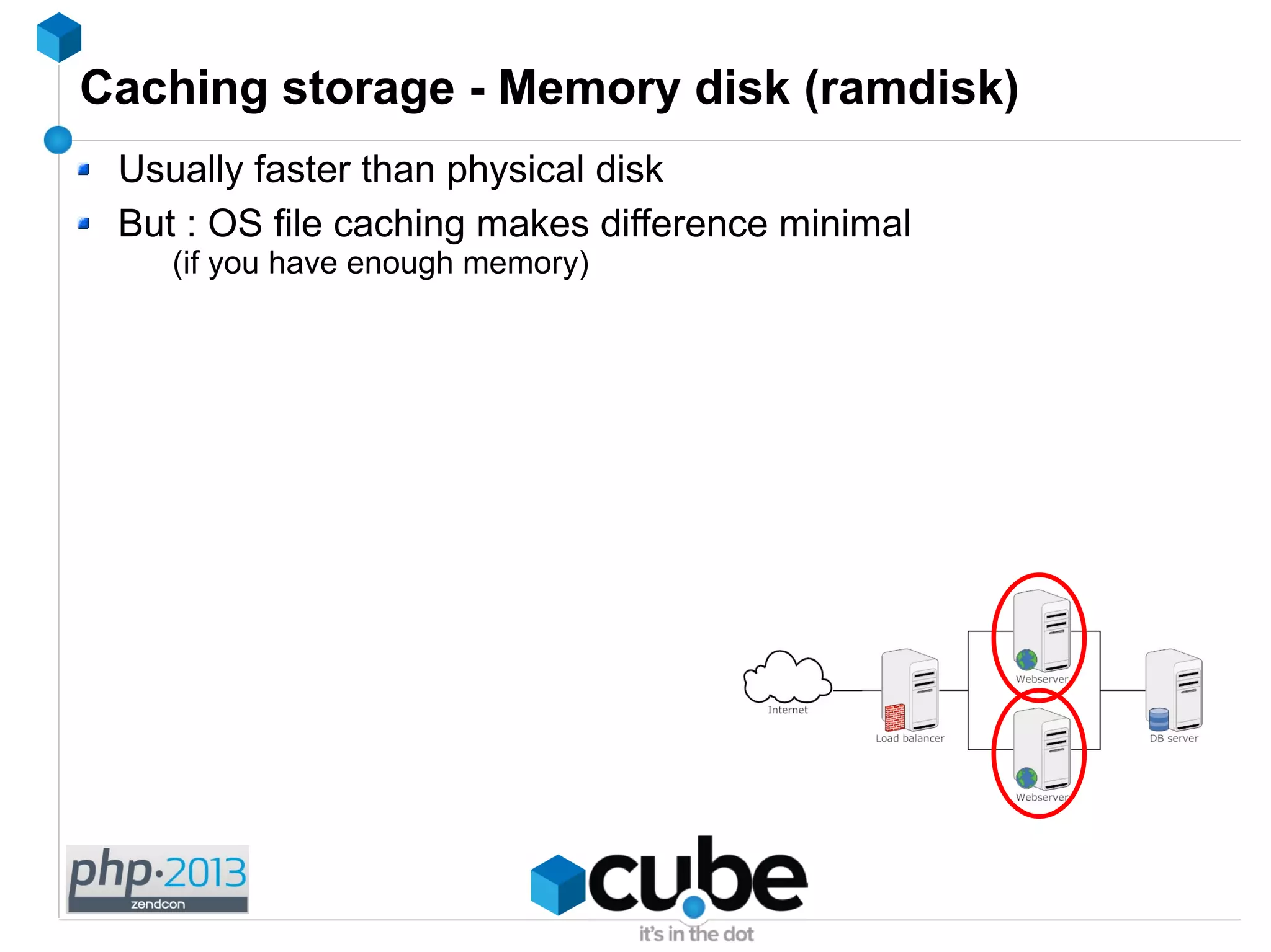 Caching storage - Memory disk (ramdisk)
Usually faster than physical disk
But : OS file caching makes difference minimal
(if you have enough memory)
 
