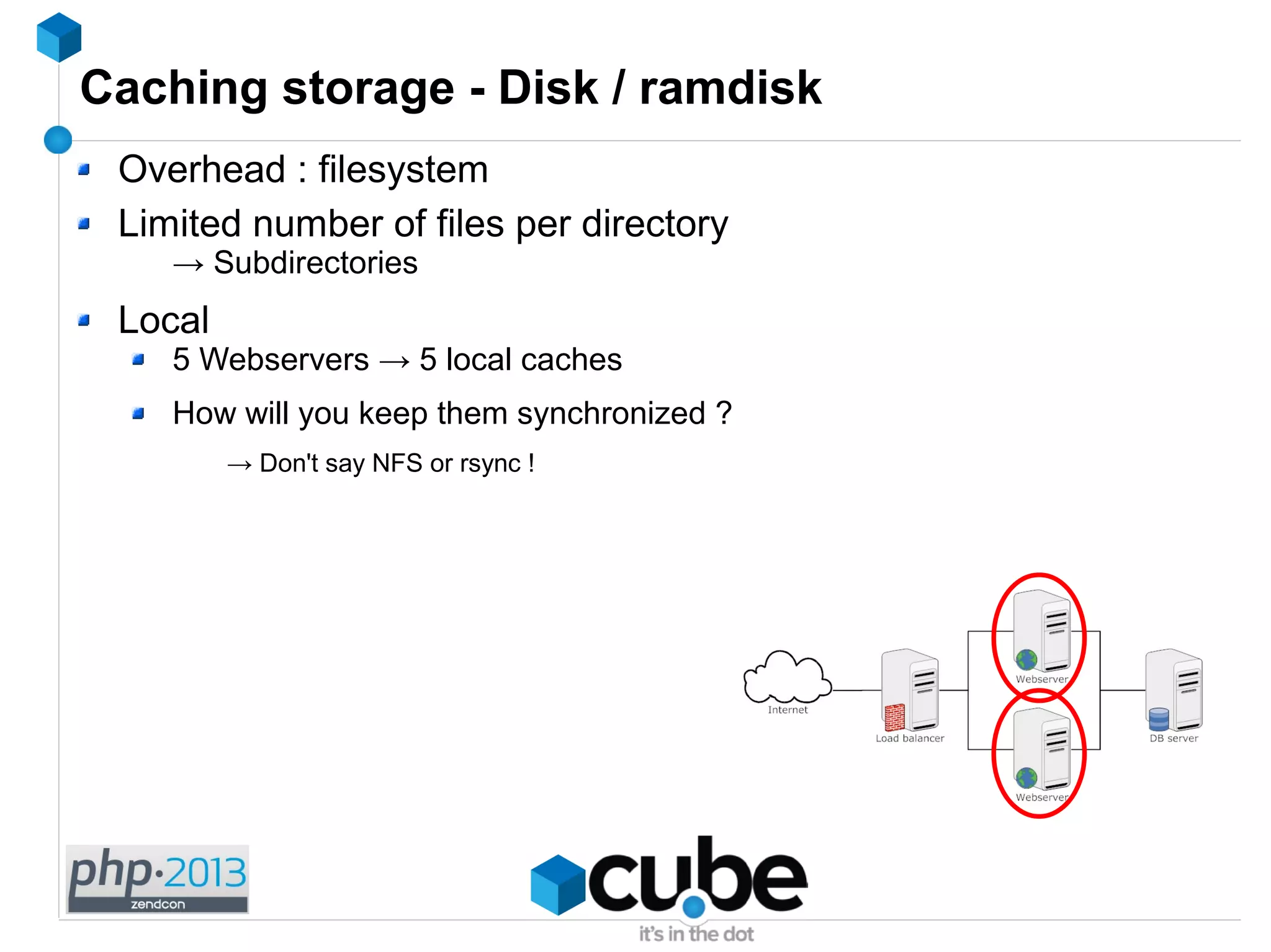 Caching storage - Disk / ramdisk
Overhead : filesystem
Limited number of files per directory
→ Subdirectories
Local
5 Webservers → 5 local caches
How will you keep them synchronized ?
→ Don't say NFS or rsync !
 