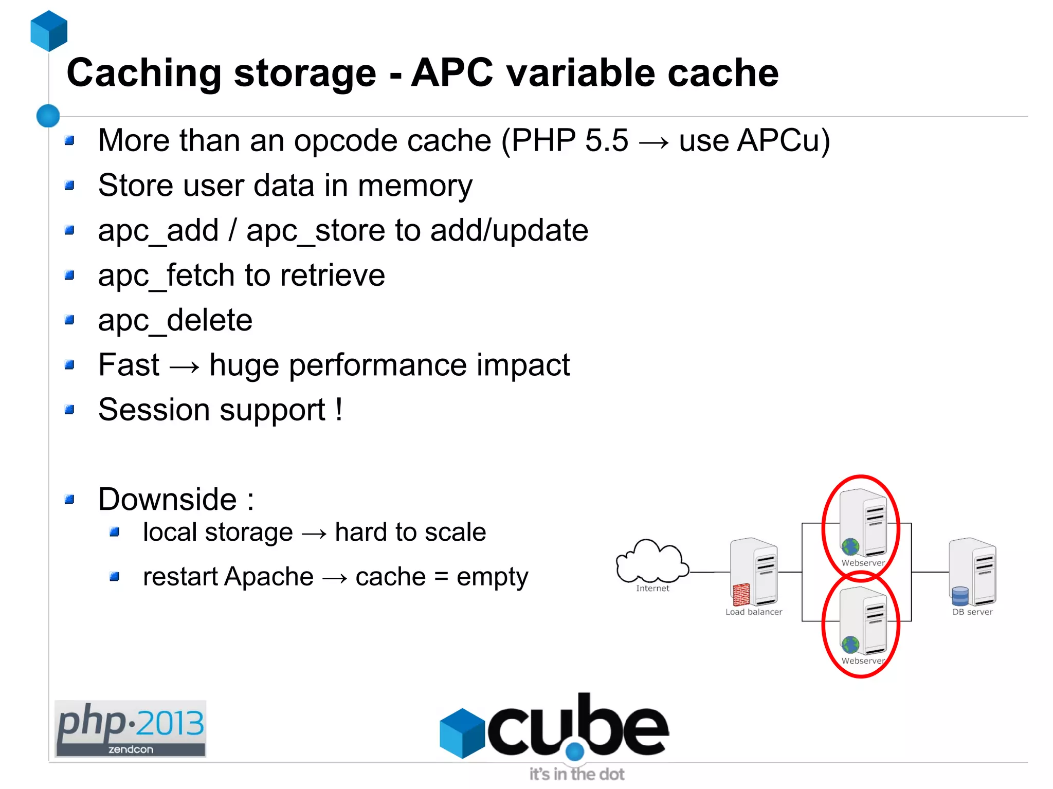 Caching storage - APC variable cache
More than an opcode cache (PHP 5.5 → use APCu)
Store user data in memory
apc_add / apc_store to add/update
apc_fetch to retrieve
apc_delete
Fast → huge performance impact
Session support !
Downside :
local storage → hard to scale
restart Apache → cache = empty
 