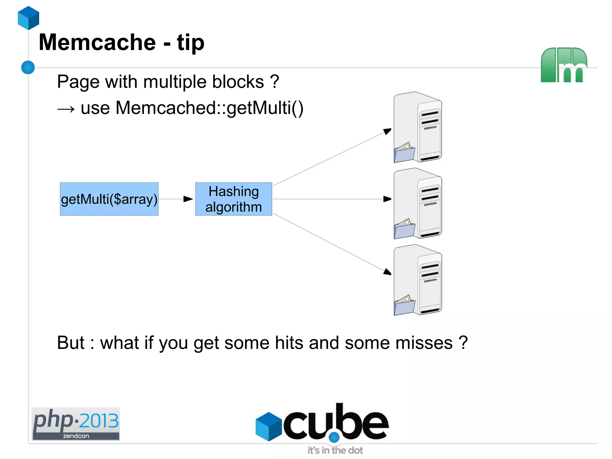 Memcache - tip
Page with multiple blocks ?
→ use Memcached::getMulti()
But : what if you get some hits and some misses ?
getMulti($array)
Hashing
algorithm
 