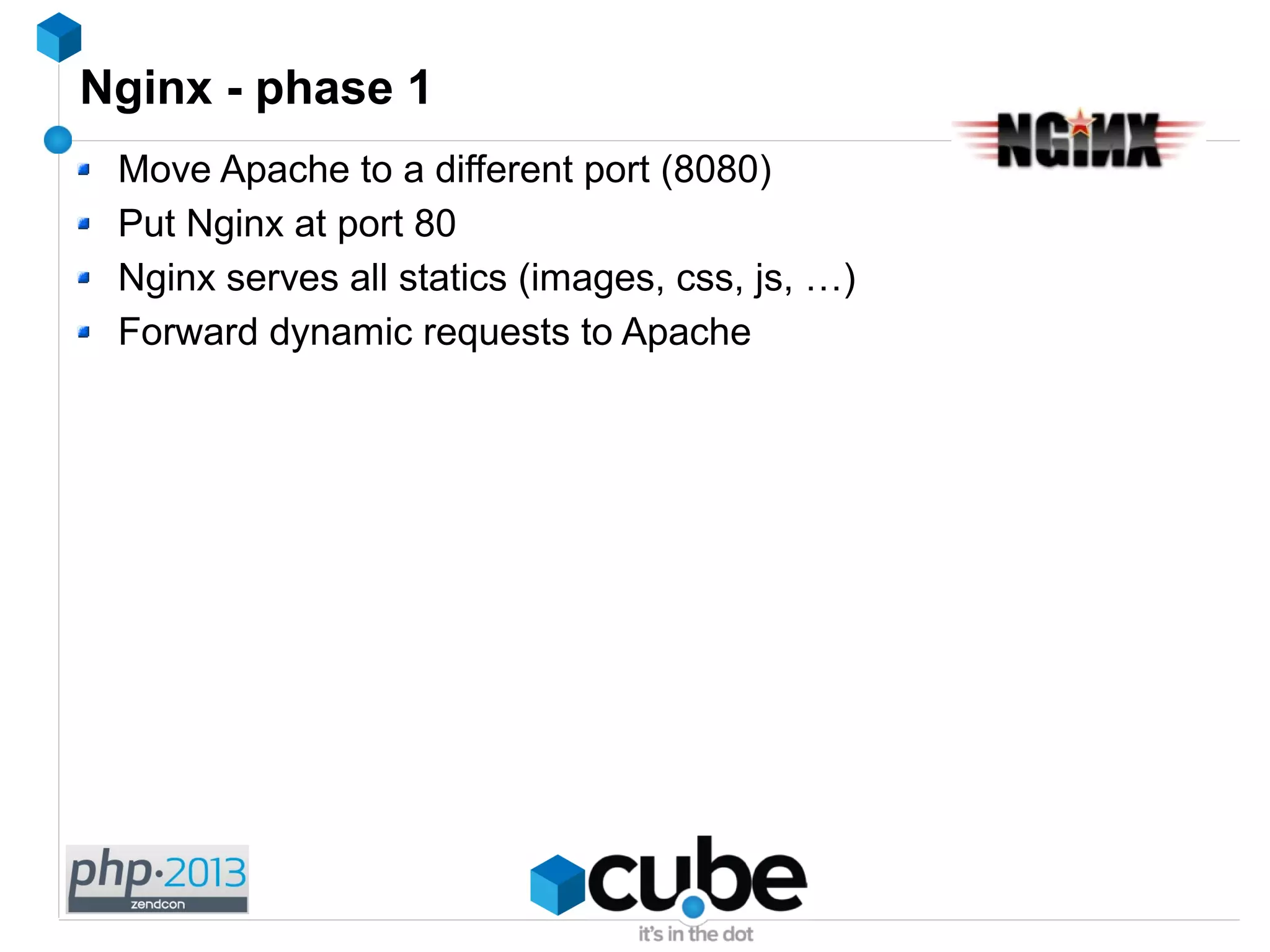 Nginx - phase 1
Move Apache to a different port (8080)
Put Nginx at port 80
Nginx serves all statics (images, css, js, …)
Forward dynamic requests to Apache
 