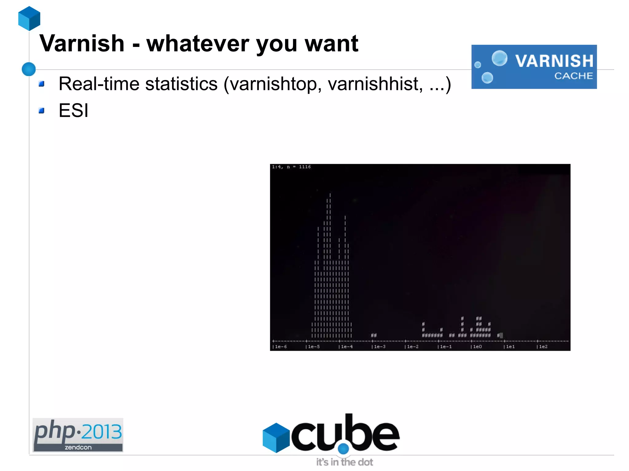 Varnish - whatever you want
Real-time statistics (varnishtop, varnishhist, ...)
ESI
 