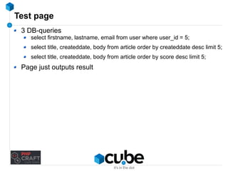 Test page 
3 DB-queries 
select firstname, lastname, email from user where user_id = 5; 
select title, createddate, body from article order by createddate desc limit 5; 
select title, createddate, body from article order by score desc limit 5; 
Page just outputs result 
 