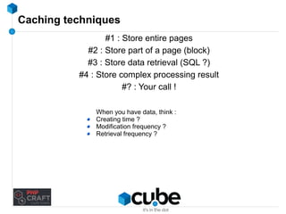 Caching techniques 
#1 : Store entire pages 
#2 : Store part of a page (block) 
#3 : Store data retrieval (SQL ?) 
#4 : Store complex processing result 
#? : Your call ! 
When you have data, think : 
Creating time ? 
Modification frequency ? 
Retrieval frequency ? 
 